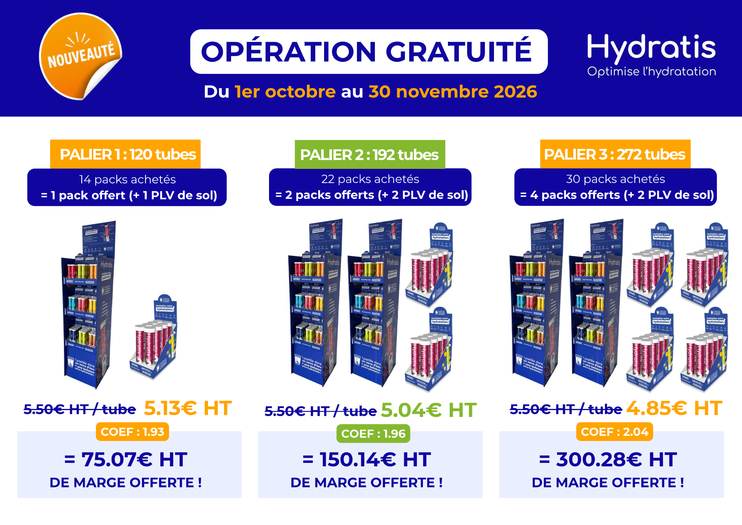 Opération gratuité Hydratis du 1er octobre au 30 novembre 2026